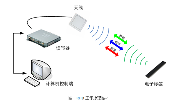不朽情缘游戏(MG)官网登录入口