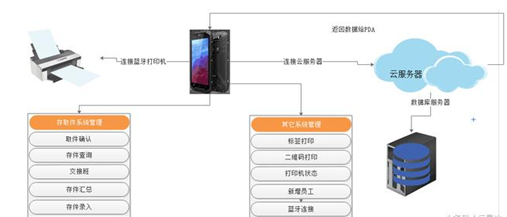 不朽情缘游戏(MG)官网登录入口