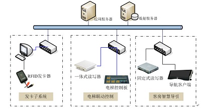 不朽情缘游戏(MG)官网登录入口