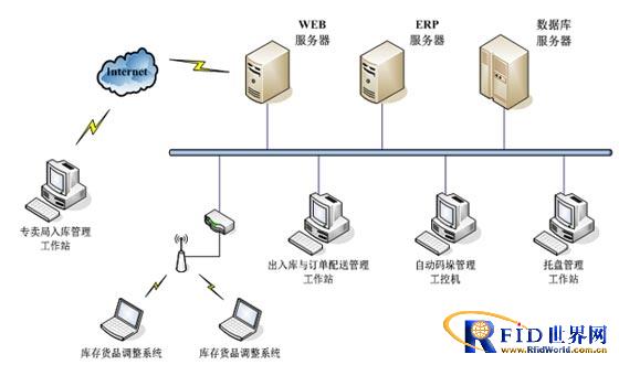 不朽情缘游戏(MG)官网登录入口