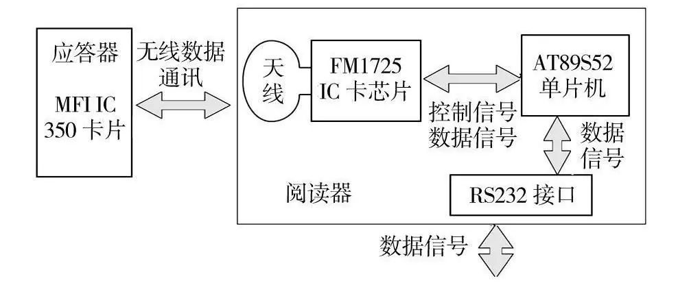 不朽情缘游戏(MG)官网登录入口