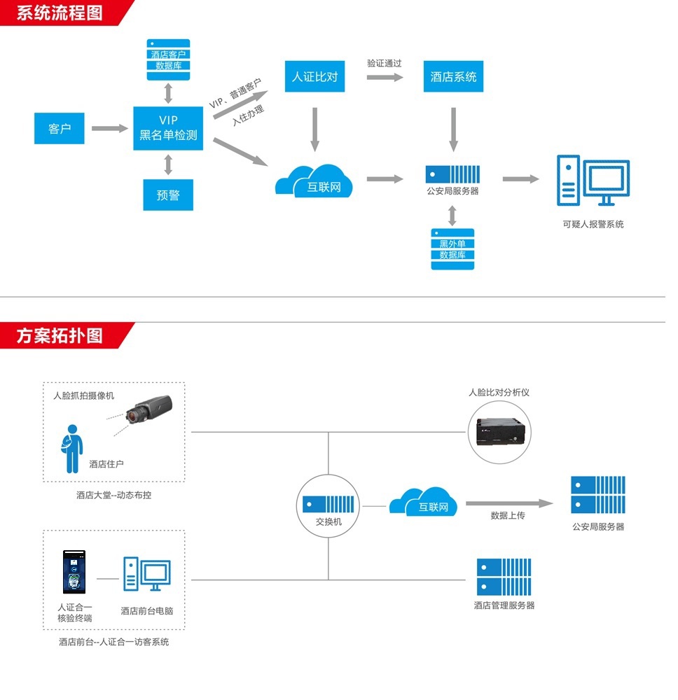 不朽情缘游戏(MG)官网登录入口