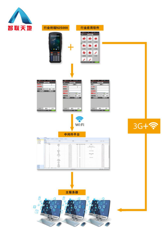 不朽情缘游戏(MG)官网登录入口