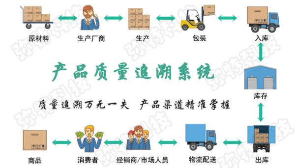 不朽情缘游戏(MG)官网登录入口