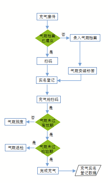 不朽情缘游戏(MG)官网登录入口