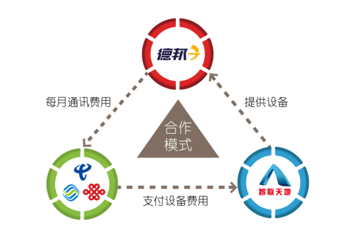 不朽情缘游戏(MG)官网登录入口